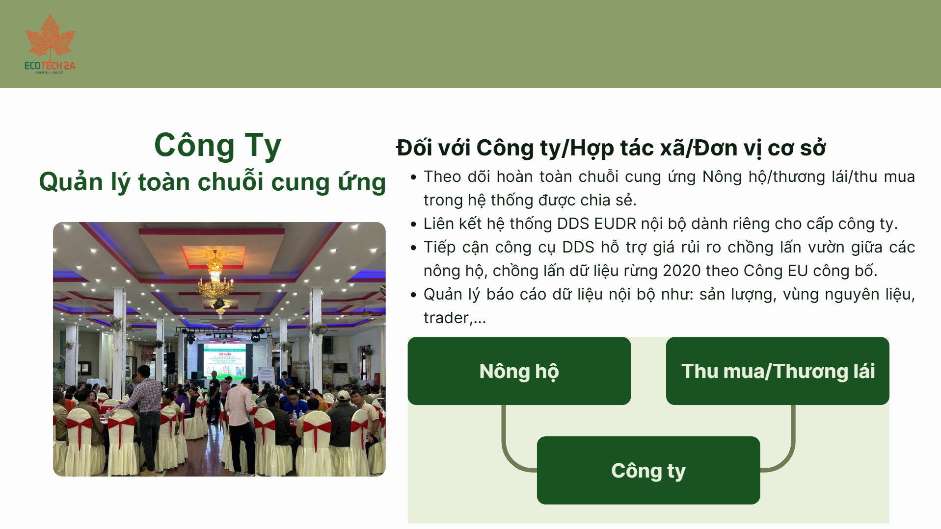 Kết nối toàn chuỗi bằng QR Code
